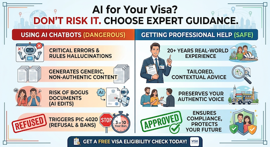 AI versus using a Registered Migration Agent