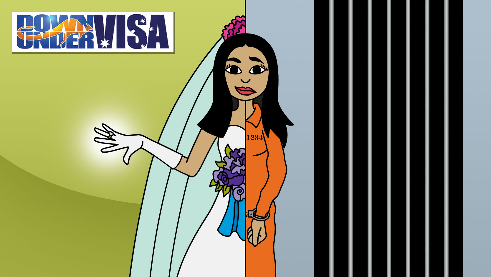 Still married but want an Australian Partner Visa