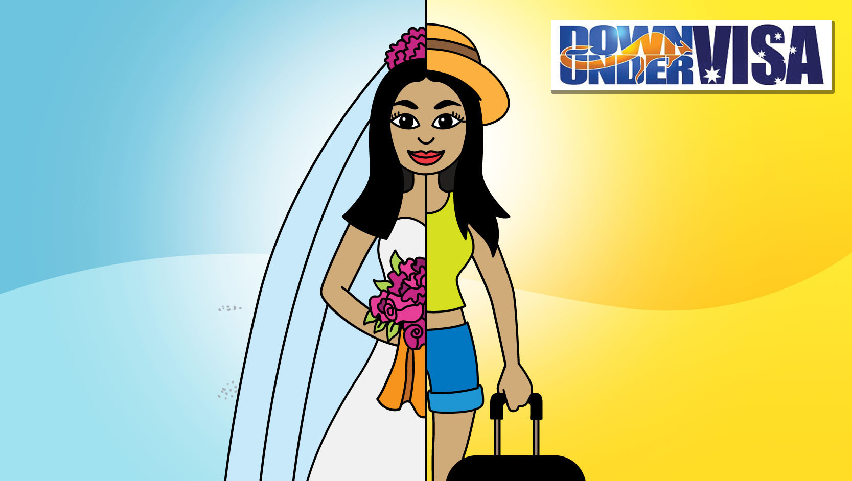 Australian Partner Visa or Tourist Visa – Hard Decisions