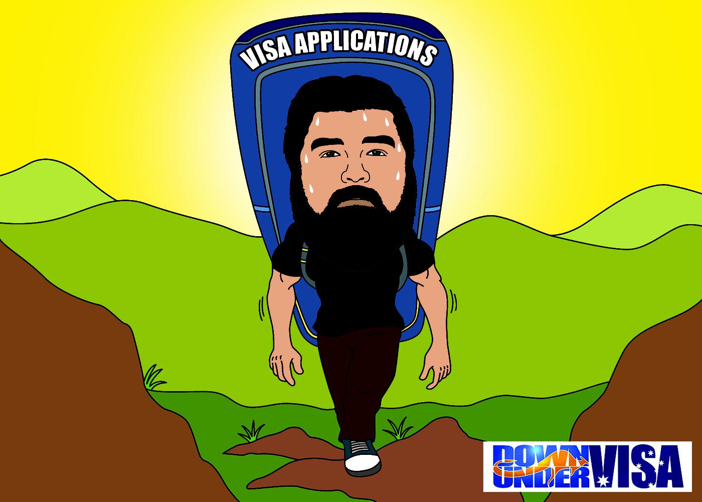 Is a visa from Philippines to Australia a SIMPLE Visa Application?