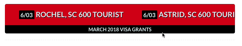 visa grant ticker