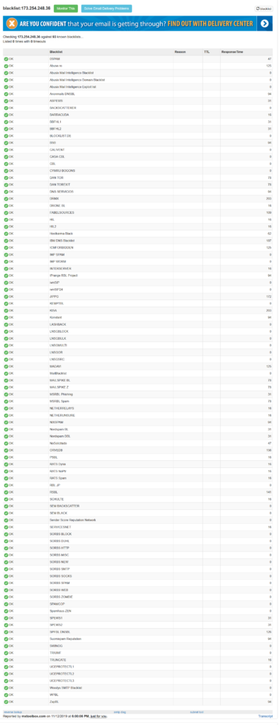Server Not Blacklisted