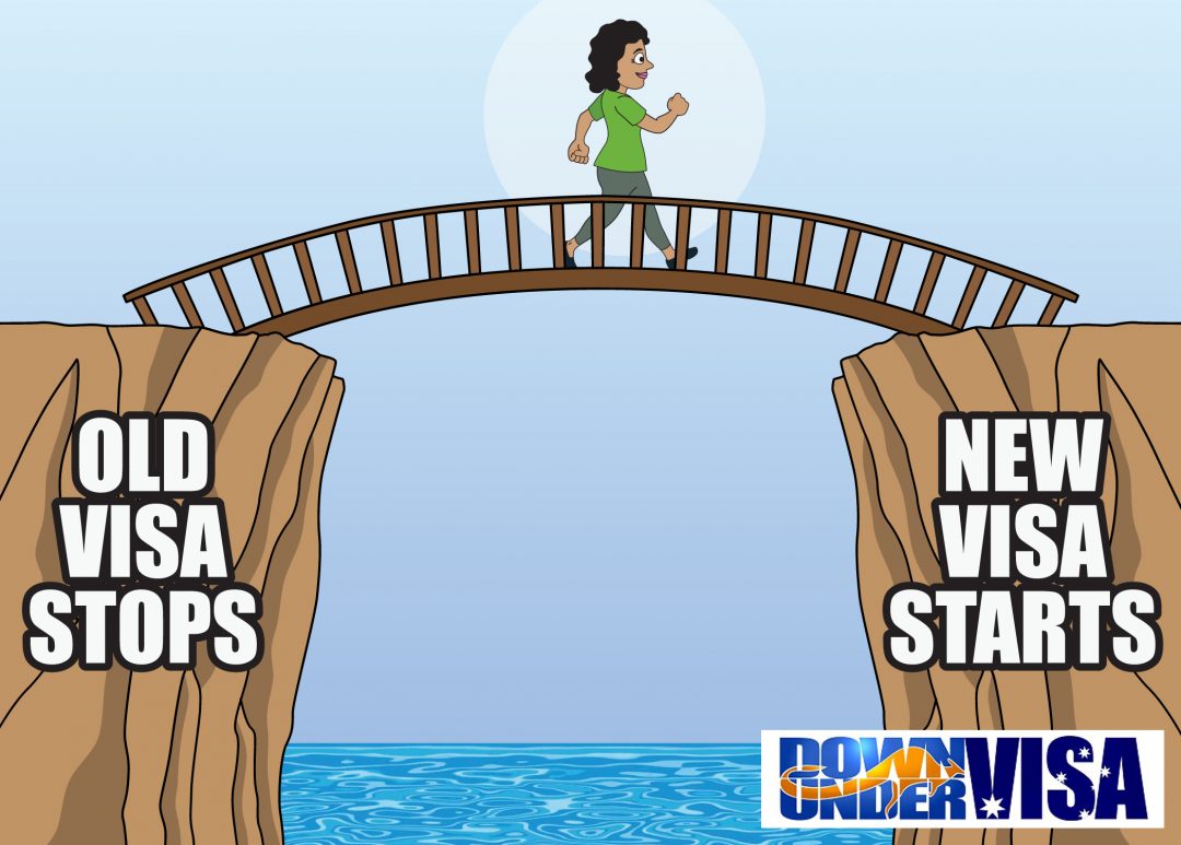 Bridging Visa For Filipinos In Australia How Do I Apply For One Down Under Visa 2822